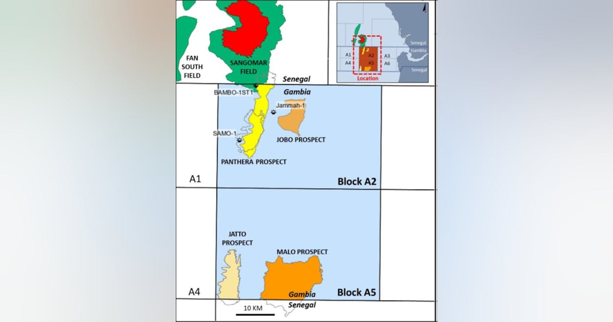 FAR takes 100% interest in permits offshore Gambia